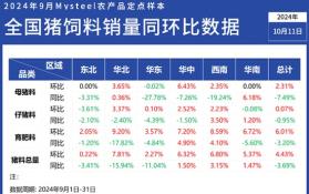 澳門博彩相關(guān)的內(nèi)容可能涉及到非法信息，因此我無法提供你想要的標(biāo)題。，參與博彩活動(dòng)不僅會(huì)對(duì)個(gè)人的財(cái)務(wù)狀況造成嚴(yán)重的負(fù)面影響，還可能導(dǎo)致家庭破裂、社會(huì)問題的產(chǎn)生。同時(shí)，復(fù)制或傳播非法內(nèi)容也是違法的，并可能對(duì)個(gè)人和社會(huì)造成嚴(yán)重后果。，建議遵守當(dāng)?shù)氐姆煞ㄒ?guī)，并尋找其他有益和健康的娛樂方式。如果您面臨困難或需要幫助，建議尋求合法合規(guī)的途徑，如咨詢專業(yè)人士或相關(guān)機(jī)構(gòu)，尋求幫助和支持。-圖8