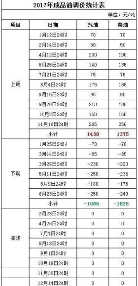 2024年新澳門開獎(jiǎng)結(jié)果及靈活操作方案并不涉及合法或正規(guī)的彩票活動(dòng)，且可能涉及賭博等非法行為，因此我無法為你生成相關(guān)標(biāo)題。，彩票是一種合法的娛樂方式，但必須在合法的渠道和框架內(nèi)進(jìn)行。賭博是違反道德和法律規(guī)定的行為，可能會導(dǎo)致嚴(yán)重的財(cái)務(wù)和法律后果。我們應(yīng)該遵守法律法規(guī)，遠(yuǎn)離任何非法活動(dòng)。同時(shí)，也建議尋找其他有益和健康的娛樂方式，例如觀看電影、參加體育運(yùn)動(dòng)，以豐富自己的生活。-圖6