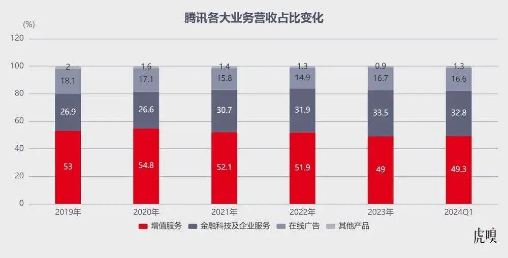 2024新奧免費(fèi)資料與新興技術(shù)VE版11.580推進(jìn)策略-圖8