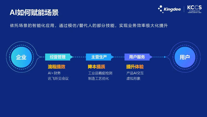 新澳門今晚精準一肖,數(shù)據(jù)驅(qū)動執(zhí)行設計_MT37.851-圖8