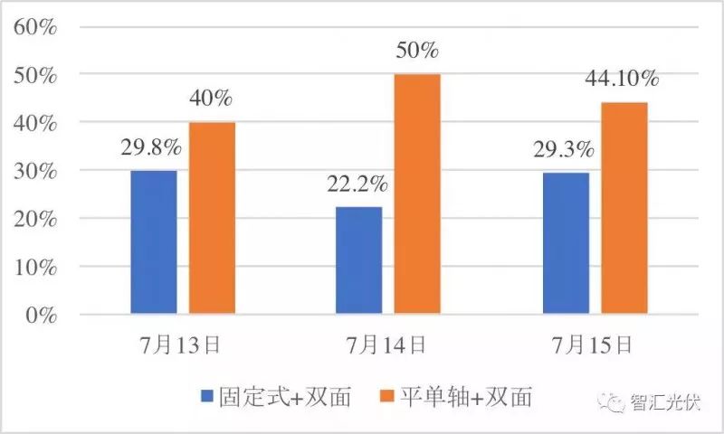 新澳內部一碼精準公開可能涉及賭博信息，因此我無法生成相關的標題。，賭博是一種非法活動，不僅會影響個人的生活和家庭，還可能導致嚴重的后果，包括犯罪和被捕。我們應該遵守中國的法律法規(guī)，并避免參與任何不合法或高風險的賭博活動。如果您面臨困難或需要幫助，建議尋求合法合規(guī)的途徑，如咨詢專業(yè)人士或相關機構，尋求幫助和支持。