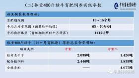 2024年新澳歷史開獎記錄及數(shù)據(jù)資料詳解-圖8