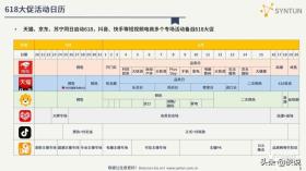 2024年新澳歷史開獎記錄及數(shù)據(jù)資料詳解-圖6