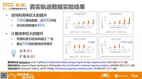 2024年新澳歷史開獎記錄及數(shù)據(jù)資料詳解-圖7