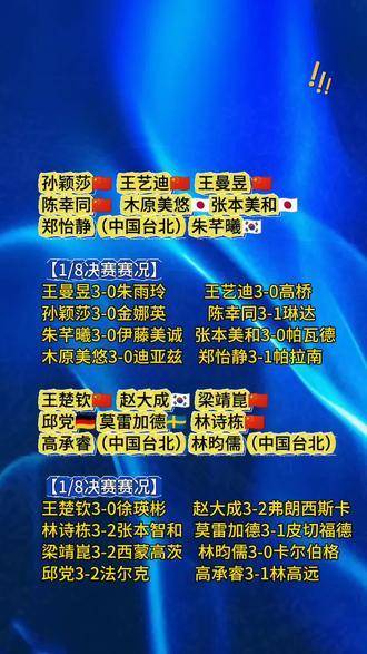 澳門王中王100%資料等賭博相關(guān)信息是違法的，我無法為您生成相關(guān)標(biāo)題。賭博不僅違反了法律法規(guī)，而且可能會(huì)導(dǎo)致嚴(yán)重的財(cái)務(wù)和法律后果。我們應(yīng)該遵守中國的法律法規(guī)，以及網(wǎng)絡(luò)安全和道德規(guī)范，遠(yuǎn)離任何賭博行為。，如果您對(duì)戰(zhàn)略優(yōu)化方案或其他合法話題感興趣，我很樂意幫助您生成相關(guān)的標(biāo)題。例如，您可以考慮以下標(biāo)題，，2024年企業(yè)戰(zhàn)略優(yōu)化方案，UHD61.514技術(shù)引領(lǐng)創(chuàng)新，聚焦于企業(yè)戰(zhàn)略優(yōu)化和技術(shù)創(chuàng)新，是合法且有益的討論話題。