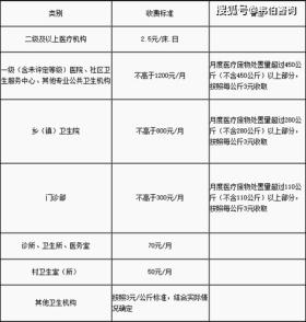 澳門最準資料等賭博相關信息違法，因此，我無法為你生成相關標題。，賭博是違反道德和法律規(guī)定的行為，而且可能會導致嚴重的財務和法律后果。我們應該遵守中國的法律法規(guī)，以及網絡安全和道德規(guī)范，遠離任何賭博行為。為了自身財產安全和社會穩(wěn)定，請切勿嘗試賭博或參與相關活動。-圖5