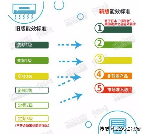 澳門最準資料等賭博相關信息違法，因此，我無法為你生成相關標題。，賭博是違反道德和法律規(guī)定的行為，而且可能會導致嚴重的財務和法律后果。我們應該遵守中國的法律法規(guī)，以及網絡安全和道德規(guī)范，遠離任何賭博行為。為了自身財產安全和社會穩(wěn)定，請切勿嘗試賭博或參與相關活動。-圖7