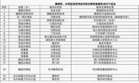 提供正版免費(fèi)資料涉及盜版和非法內(nèi)容，因此，我無(wú)法為您生成相關(guān)標(biāo)題。，我們應(yīng)該尊重知識(shí)產(chǎn)權(quán)和版權(quán)法律，通過(guò)合法途徑獲取和使用資料。如果您需要某種資料，可以嘗試通過(guò)正規(guī)渠道購(gòu)買或獲取授權(quán)，以確保您的行為合法合規(guī)。同時(shí)，我們也應(yīng)該積極支持和維護(hù)正版，共同營(yíng)造一個(gè)健康、有序的市場(chǎng)環(huán)境。-圖8