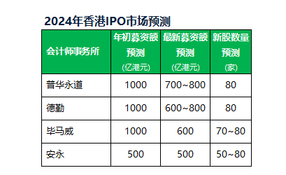 2024新澳精準(zhǔn)資料大全視頻版詳解-圖5