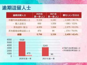 彩票預測與天機，理性看待，科學規(guī)劃投注