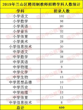 2024年今晚開獎結(jié)果查詢及理論依據(jù)解釋