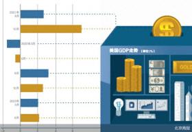 新奧內(nèi)部經(jīng)濟(jì)性執(zhí)行方案vShop66.756深度剖析-圖5