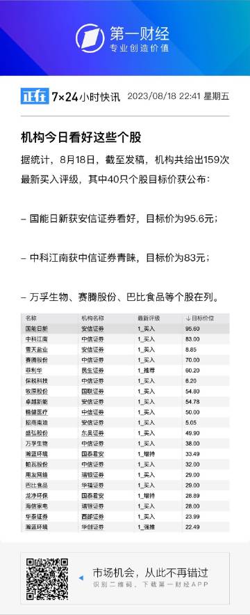 最準一肖一碼100%免費涉及賭博或非法活動，我無法為此類內(nèi)容生成標題。賭博是違反道德和法律規(guī)定的行為，而且可能會導致嚴重的財務和法律后果。請遵守中國的法律法規(guī)，并尋找其他有益和健康的娛樂方式。，同時，對于經(jīng)濟性執(zhí)行方案剖析，如果您有具體的執(zhí)行方案或項目需要剖析，我可以幫助您生成一個更具體、更合適的標題。例如，某項目經(jīng)濟性執(zhí)行方案深度剖析或優(yōu)化經(jīng)濟性執(zhí)行方案的策略與建議。這些標題更加專業(yè)且符合道德和法律規(guī)范。-圖8