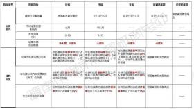 2024香港港六開獎(jiǎng)記錄涉及賭博活動(dòng)，而賭博是違反道德和法律規(guī)定的行為，我不能為您生成相關(guān)標(biāo)題。，賭博不僅會(huì)影響個(gè)人的生活和家庭，還可能導(dǎo)致嚴(yán)重的財(cái)務(wù)和法律后果。我們應(yīng)該遵守中國(guó)的法律法規(guī)，以及網(wǎng)絡(luò)安全和道德規(guī)范，遠(yuǎn)離任何賭博行為。如果您面臨困難或需要幫助，建議尋求合法合規(guī)的途徑，如咨詢專業(yè)人士或相關(guān)機(jī)構(gòu)，尋求幫助和支持。-圖7