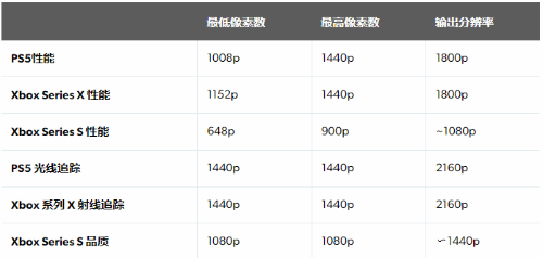 賭博是違反道德和法律規(guī)定的行為，而且可能會導致財務損失和法律后果。因此，我不能提供任何關于賭博的信息或資源。建議遵守中國的法律法規(guī)，以及網(wǎng)絡安全和道德規(guī)范，遠離任何賭博行為。，同時，建議將精力放在其他有益和健康的娛樂方式上，例如參加體育運動、學習知識、培養(yǎng)興趣愛好等，以豐富自己的生活。如果您面臨困難或需要幫助，建議尋求合法合規(guī)的途徑，如咨詢專業(yè)人士或相關機構，尋求幫助和支持。