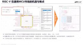 新澳門今天最新免費資料可能涉及賭博或非法活動，我無法為您生成相關(guān)標題。賭博是違反道德和法律規(guī)定的行為，而且可能會導致嚴重的財務和法律后果。請遵守當?shù)氐姆煞ㄒ?guī)，并尋找其他有益和健康的娛樂方式。，同時，關(guān)于仿真技術(shù)方案實現(xiàn)_Phablet30.753，如果您需要關(guān)于技術(shù)或仿真的標題，我可以為您提供一個與該技術(shù)相關(guān)的合法且積極的標題，例如，探索Phablet30.753仿真技術(shù)方案的最新進展。這樣的標題既符合技術(shù)主題，又避免了任何非法或不當?shù)膬?nèi)容。-圖7