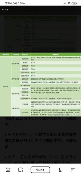 提供或?qū)で蟊I版或非法資料是違法的，并且可能會(huì)侵犯版權(quán)和知識(shí)產(chǎn)權(quán)，因此我無(wú)法為你生成相關(guān)標(biāo)題。，我們應(yīng)該遵守法律和道德準(zhǔn)則，遠(yuǎn)離任何非法活動(dòng)。如果您對(duì)某個(gè)領(lǐng)域感興趣，可以通過合法途徑獲取相關(guān)知識(shí)和信息，例如閱讀正版書籍、參加培訓(xùn)課程或加入相關(guān)社群等。這些途徑不僅可以幫助您獲得所需的知識(shí)和技能，還可以促進(jìn)個(gè)人成長(zhǎng)和發(fā)展。-圖8