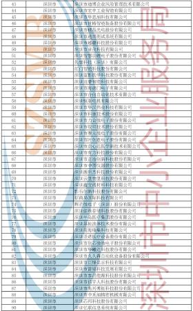 2024新澳門六長期免費公開及類似內(nèi)容可能涉及賭博或非法活動，在中國，賭博是違法的，并且可能會導致嚴重的財務和法律后果。因此，我無法為這樣的內(nèi)容生成標題。，同時，我想強調(diào)的是，我們應該遵守法律法規(guī)，不參與任何非法活動。如果您對投資、理財或其他合法活動有興趣，可以尋求專業(yè)的建議和幫助，以制定合適的戰(zhàn)略性實施方案。，總之，請務必保持警惕，遠離任何非法活動，并尋求合法、安全的投資渠道。