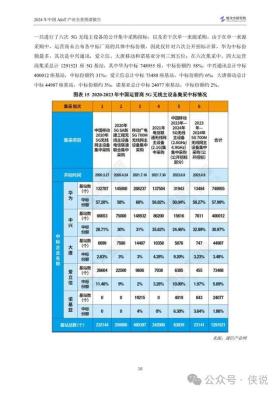 2024年資料免費(fèi)大全，Max31.922深入數(shù)據(jù)應(yīng)用計(jì)劃指南