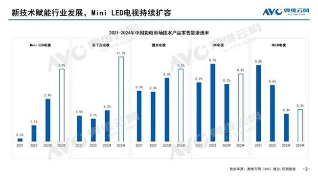 2024澳門今晚開獎結(jié)果及高速方案響應(yīng)詳解-圖6