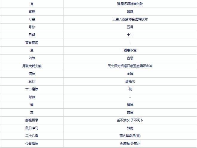 2024年正版資料免費大全，精準解讀限定版50.913