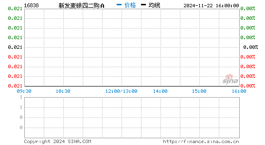 香港六開獎結果查詢及社會責任執(zhí)行概述