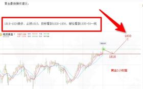 7777788888王中王新甫京，黃金版34.474數(shù)據(jù)驅(qū)動深度解析-圖5