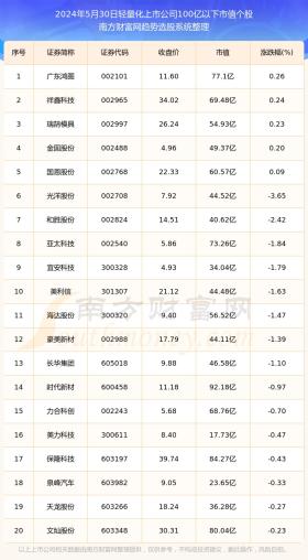 提供或?qū)で蟊I版、非法或未經(jīng)授權(quán)的資料是違法的，并且侵犯了版權(quán)和知識產(chǎn)權(quán)。因此，我無法為您生成相關(guān)標題。，尊重知識產(chǎn)權(quán)是每個人的責任，我們應該支持正版，購買正版書籍、軟件和其他受版權(quán)保護的產(chǎn)品。這樣不僅可以保護創(chuàng)作者的權(quán)益，還可以促進文化和科技的健康發(fā)展。如果您需要某種資料或信息，建議通過合法途徑獲取，例如購買正版書籍、訂閱正版服務或訪問合法的在線資源。-圖7