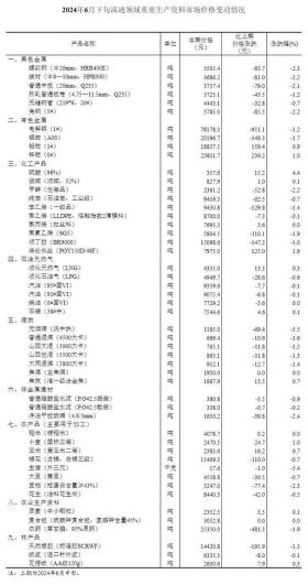 提供或?qū)で蟊I版、非法或未經(jīng)授權(quán)的資料是違法的，并且侵犯了版權(quán)和知識產(chǎn)權(quán)。因此，我無法為您生成相關(guān)標題。，尊重知識產(chǎn)權(quán)是每個人的責任，我們應該支持正版，購買正版書籍、軟件和其他受版權(quán)保護的產(chǎn)品。這樣不僅可以保護創(chuàng)作者的權(quán)益，還可以促進文化和科技的健康發(fā)展。如果您需要某種資料或信息，建議通過合法途徑獲取，例如購買正版書籍、訂閱正版服務或訪問合法的在線資源。-圖8