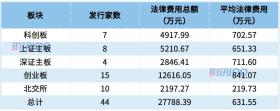 2024新奧歷史開獎(jiǎng)記錄香港，快捷問題解決指南-圖8