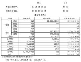 新澳門開獎結(jié)果及號碼快速響應(yīng)方案涉及賭博內(nèi)容，且可能違反相關(guān)法律法規(guī)，因此我無法為你生成相關(guān)標題。，賭博是違反道德和法律規(guī)定的行為，而且可能會導(dǎo)致嚴重的財務(wù)和法律后果。請遵守中國的法律法規(guī)，以及網(wǎng)絡(luò)安全和道德規(guī)范，遠離任何賭博行為。如果有其他合法合規(guī)的娛樂需求，可以尋找一些正規(guī)的娛樂平臺或文化活動，例如觀看電影、參加體育運動，以豐富生活。-圖8