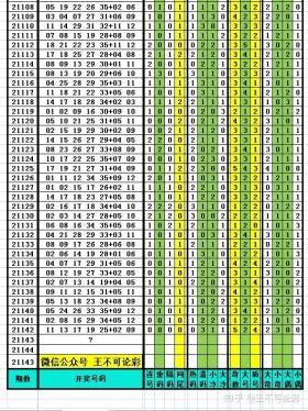 新澳歷史開獎結(jié)果查詢表及實踐調(diào)查解析UHD版40.395