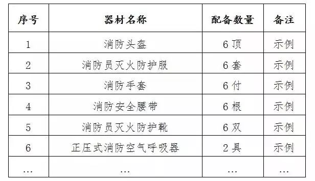 網(wǎng)絡為人們帶來便利的同時，也充斥著一些負面信息。上網(wǎng)瀏覽黃色、暴力、賭博等網(wǎng)站，即對身心健康造成嚴重危害，也會被不法分子所利用，最終引發(fā)嚴重問題的發(fā)生?；ヂ?lián)網(wǎng)是億萬民眾共同的精神家園，網(wǎng)絡文明是新形勢下社會文明的重要內(nèi)容，是建設網(wǎng)絡強國的重要領域。我們應該樹立正確的網(wǎng)絡文明價值觀，共同維護網(wǎng)絡健康，文明用語，共享綠色心靈。-圖8