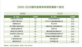 2024年香港正版資料免費大全等類似內容可能涉及盜版、侵權或非法活動，因此我無法為您生成相關標題。，我們應該遵守法律法規(guī)，尊重知識產(chǎn)權和版權，不參與任何非法活動。如果您需要獲取某些資料或信息，建議通過合法途徑獲取，例如購買正版書籍、訂閱合法的新聞或信息服務等。，同時，我也提醒您注意網(wǎng)絡安全和隱私保護，不要輕易泄露個人信息或參與可疑的網(wǎng)絡活動。如果您有其他合法且健康的內容需要生成標題，我會很樂意為您提供幫助。