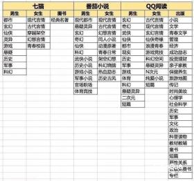 2024澳門六開獎結果分析及經典款12.405解讀