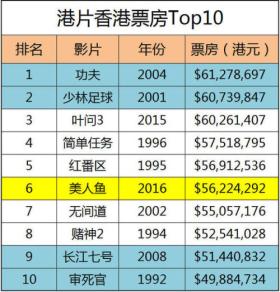 2024年香港港六+彩開獎(jiǎng)號(hào)碼涉嫌賭博，我無法為你生成相關(guān)標(biāo)題。彩票開獎(jiǎng)號(hào)碼是隨機(jī)產(chǎn)生的，任何預(yù)測或猜測都是沒有科學(xué)依據(jù)的。同時(shí)，賭博也是非法的，可能會(huì)導(dǎo)致嚴(yán)重的財(cái)務(wù)和法律后果，還會(huì)對(duì)個(gè)人和家庭造成極大的傷害。因此，建議遵守法律法規(guī)，遠(yuǎn)離任何賭博行為。-圖1