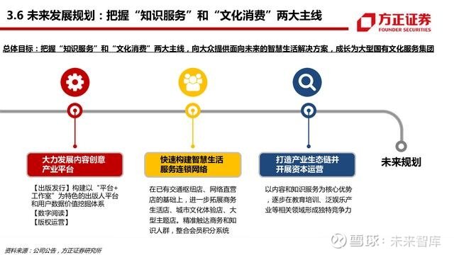 新澳49圖庫資料及類似內(nèi)容可能涉及賭博或非法活動，我無法為你生成相關(guān)標題。賭博是違反道德和法律規(guī)定的行為，可能會導(dǎo)致嚴重的財務(wù)和法律后果。請遵守中國的法律法規(guī)，以及網(wǎng)絡(luò)平臺的相關(guān)規(guī)定，遠離任何賭博行為。，如果你對彩票、數(shù)學、統(tǒng)計學或其他相關(guān)領(lǐng)域有合法的興趣和研究需求，我很樂意幫助你生成相關(guān)標題或提供其他有用的信息。例如，你可以考慮研究彩票的數(shù)學原理、概率分析或市場趨勢等合法且有趣的課題。