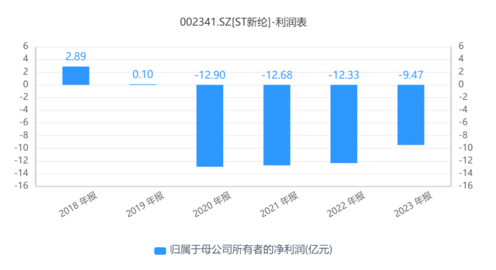 2024年新澳門大全免費可能涉及賭博或非法內(nèi)容，這些內(nèi)容不僅可能違反法律法規(guī)，也可能對用戶的身心健康造成負(fù)面影響。因此，我無法為這樣的內(nèi)容生成標(biāo)題。，我們應(yīng)該遵守法律和道德準(zhǔn)則，遠(yuǎn)離任何非法活動。如果您對數(shù)據(jù)分析、編程或其他合法領(lǐng)域有興趣，我很樂意為您提供相關(guān)的幫助和信息。請隨時告訴我您感興趣的主題，我會盡力為您提供有用的內(nèi)容。