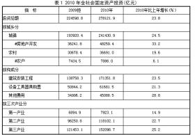 2024澳門六今晚開獎結果涉及賭博活動，而賭博是違反道德和法律規(guī)定的行為，我不能為您生成相關標題。，賭博可能會導致嚴重的財務和法律后果，對個人和家庭造成極大的傷害。我們應該遵守中國的法律法規(guī)，以及網(wǎng)絡安全和道德規(guī)范，遠離任何賭博行為。如果您面臨困難或需要幫助，建議尋求合法合規(guī)的途徑，如咨詢專業(yè)人士或相關機構，尋求幫助和支持。-圖4