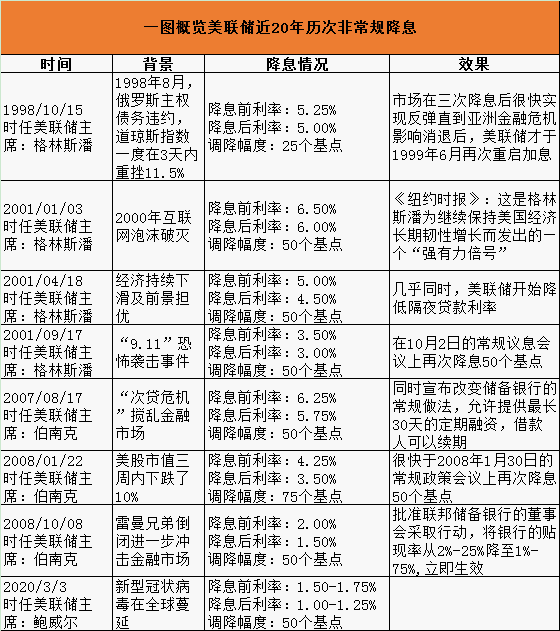 2024澳門六今晚開獎結果涉及賭博活動，而賭博是違反道德和法律規(guī)定的行為，我不能為您生成相關標題。，賭博可能會導致嚴重的財務和法律后果，對個人和家庭造成極大的傷害。我們應該遵守中國的法律法規(guī)，以及網(wǎng)絡安全和道德規(guī)范，遠離任何賭博行為。如果您面臨困難或需要幫助，建議尋求合法合規(guī)的途徑，如咨詢專業(yè)人士或相關機構，尋求幫助和支持。-圖8