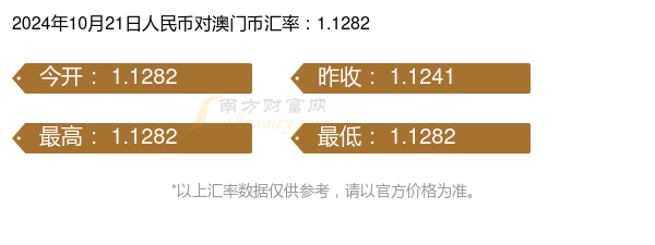 2024今晚澳門開什么號(hào)碼涉及賭博內(nèi)容，賭博是違反道德和法律規(guī)定的行為，而且可能會(huì)導(dǎo)致嚴(yán)重的財(cái)務(wù)和法律后果，因此，我無法為你生成標(biāo)題。，建議遵守中國(guó)的法律法規(guī)，以及網(wǎng)絡(luò)安全和道德規(guī)范，遠(yuǎn)離任何賭博行為。如果遇到了非法賭博平臺(tái)等相關(guān)問題，應(yīng)該向有關(guān)機(jī)構(gòu)舉報(bào)，以保護(hù)自己和他人的權(quán)益。-圖8