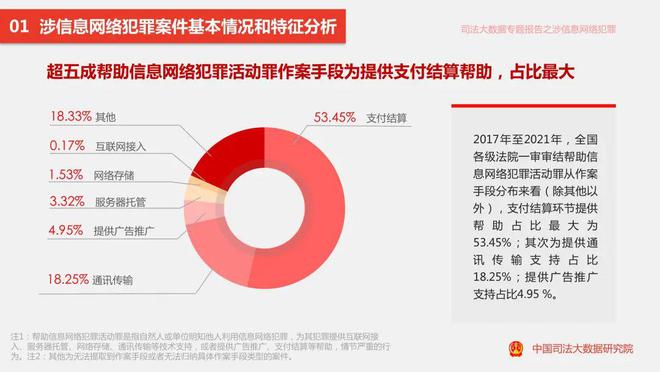 2024澳門(mén)天天六開(kāi)彩今晚開(kāi)獎(jiǎng)號(hào)碼涉嫌賭博，因此，我無(wú)法為你生成相關(guān)標(biāo)題。，彩票是一種娛樂(lè)方式，但并非一種可靠的賺錢(qián)手段。請(qǐng)理性看待彩票，不要過(guò)度沉迷或投入過(guò)多的資金。同時(shí)，也請(qǐng)注意保護(hù)個(gè)人隱私和資金安全，避免受到不法分子的欺詐和損失。-圖8