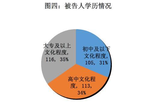 2024澳門(mén)天天六開(kāi)彩今晚開(kāi)獎(jiǎng)號(hào)碼涉嫌賭博，因此，我無(wú)法為你生成相關(guān)標(biāo)題。，彩票是一種娛樂(lè)方式，但并非一種可靠的賺錢(qián)手段。請(qǐng)理性看待彩票，不要過(guò)度沉迷或投入過(guò)多的資金。同時(shí)，也請(qǐng)注意保護(hù)個(gè)人隱私和資金安全，避免受到不法分子的欺詐和損失。-圖6