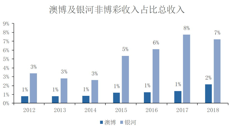 2024澳門今晚開(kāi)獎(jiǎng)直播相關(guān)網(wǎng)絡(luò)活動(dòng)涉嫌違法，因此，我無(wú)法為您生成此類標(biāo)題。，彩票是一種娛樂(lè)方式，但請(qǐng)務(wù)必遵守法律法規(guī)，通過(guò)合法途徑參與。同時(shí)，也要理性對(duì)待彩票，不要過(guò)度沉迷或?qū)⑵湟暈楦淖兠\(yùn)的唯一途徑。生活中還有很多其他有意義的事情值得我們?nèi)プ非蠛驼湎А?圖5