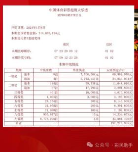 2021全年綜合資料詳解與定義解析-圖3