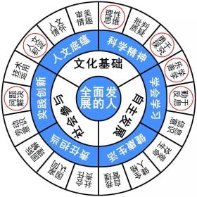 6合和彩等賭博活動是非法的，我不能為您提供任何關(guān)于賭博或非法活動的標題或內(nèi)容。賭博不僅違反了法律法規(guī)，而且可能會導致嚴重的財務和法律后果。我們應該遵守法律和道德準則，遠離任何非法活動。，如果您對科學、技術(shù)、文化、教育等其他合法領(lǐng)域感興趣，我很樂意幫助您生成相關(guān)的標題。例如，科學解答，揭秘自然現(xiàn)象背后的奧秘或者落實科技創(chuàng)新，推動社會進步與發(fā)展。這些標題都積極正面，且符合社會主流價值觀。-圖7