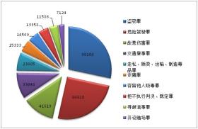 2024澳門六今晚開獎結(jié)果涉及賭博活動，而賭博是違反道德和法律規(guī)定的行為，我不能為您生成相關(guān)標(biāo)題。，賭博可能會導(dǎo)致嚴重的財務(wù)和法律后果，對個人和家庭造成極大的傷害。我們應(yīng)該遵守中國的法律法規(guī)，以及網(wǎng)絡(luò)安全和道德規(guī)范，遠離任何賭博行為。如果您面臨困難或需要幫助，建議尋求合法合規(guī)的途徑，如咨詢專業(yè)人士或相關(guān)機構(gòu)，尋求幫助和支持。-圖4