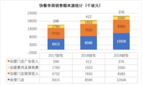 香港最快免費(fèi)內(nèi)部資料等類似內(nèi)容可能涉及不良信息或非法內(nèi)容，因此我無(wú)法為你生成相關(guān)標(biāo)題。我們應(yīng)該遵守法律和道德準(zhǔn)則，遠(yuǎn)離不良信息。如果你有其他合法且健康的內(nèi)容需要生成標(biāo)題，我會(huì)很樂意幫助你。-圖7