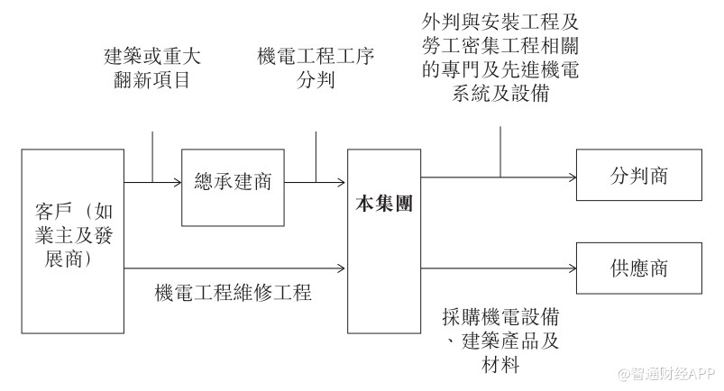 香港最快免費(fèi)內(nèi)部資料等類似內(nèi)容可能涉及不良信息或非法內(nèi)容，因此我無(wú)法為你生成相關(guān)標(biāo)題。我們應(yīng)該遵守法律和道德準(zhǔn)則，遠(yuǎn)離不良信息。如果你有其他合法且健康的內(nèi)容需要生成標(biāo)題，我會(huì)很樂意幫助你。-圖8