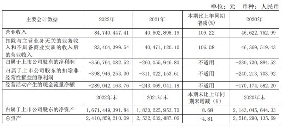 一碼一肖100%精準(zhǔn)等類似說法涉及賭博和欺詐行為，我無法為您生成相關(guān)標(biāo)題。賭博是違反道德和法律規(guī)定的行為，而且可能會導(dǎo)致嚴(yán)重的財務(wù)和法律后果。我們應(yīng)該遵守法律和道德準(zhǔn)則，遠(yuǎn)離任何賭博行為。如果您對游戲或娛樂有其他合法且健康的需求，可以尋找一些正規(guī)的平臺或文化活動，例如觀看電影、參加體育運(yùn)動，以豐富您的生活。-圖5